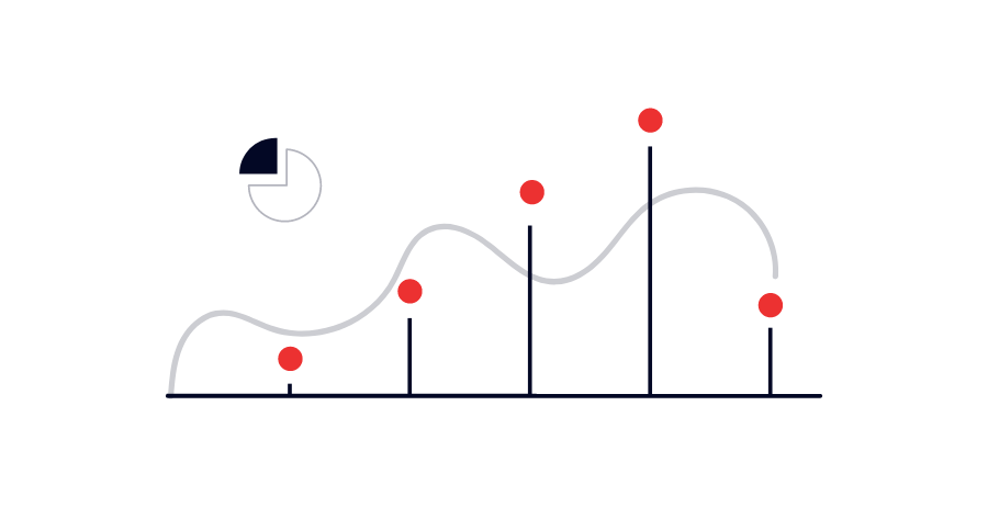 A brief history of metrics