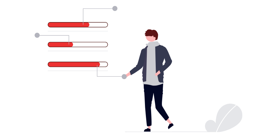 Measuring Ethical Impact and Future Trends