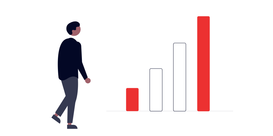 Understanding the Career Progression